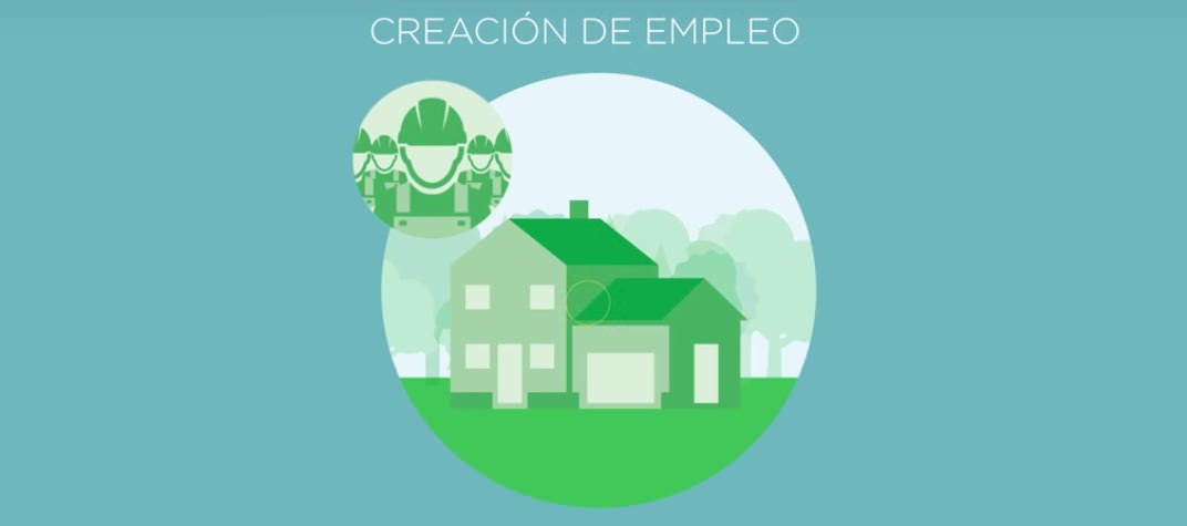 Biomasa y empleo